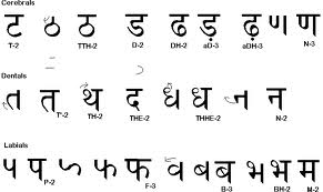 आओ समझें: हिन्दी अक्षरों का वैज्ञानिक स्वरूप-3