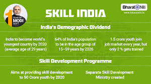 भारत कौशल विकास अभियान से बढ़ेंगे रोजगार के अवसर