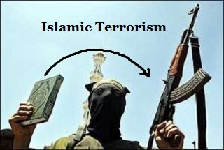 क्या है आतंकवाद और इस्लाम का संबंध