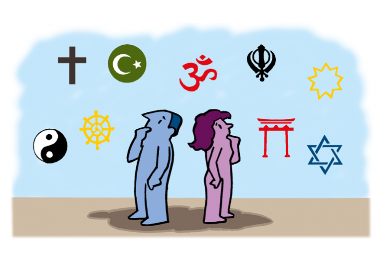 हिन्दू, बौद्ध,जरथुष्ट्र,यहूदी, ईसाई और इस्लाम धर्म